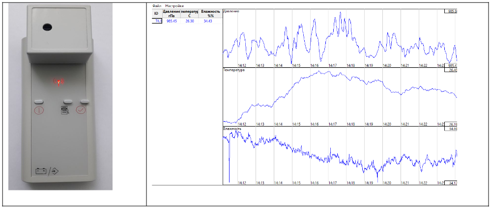 Изображение товара